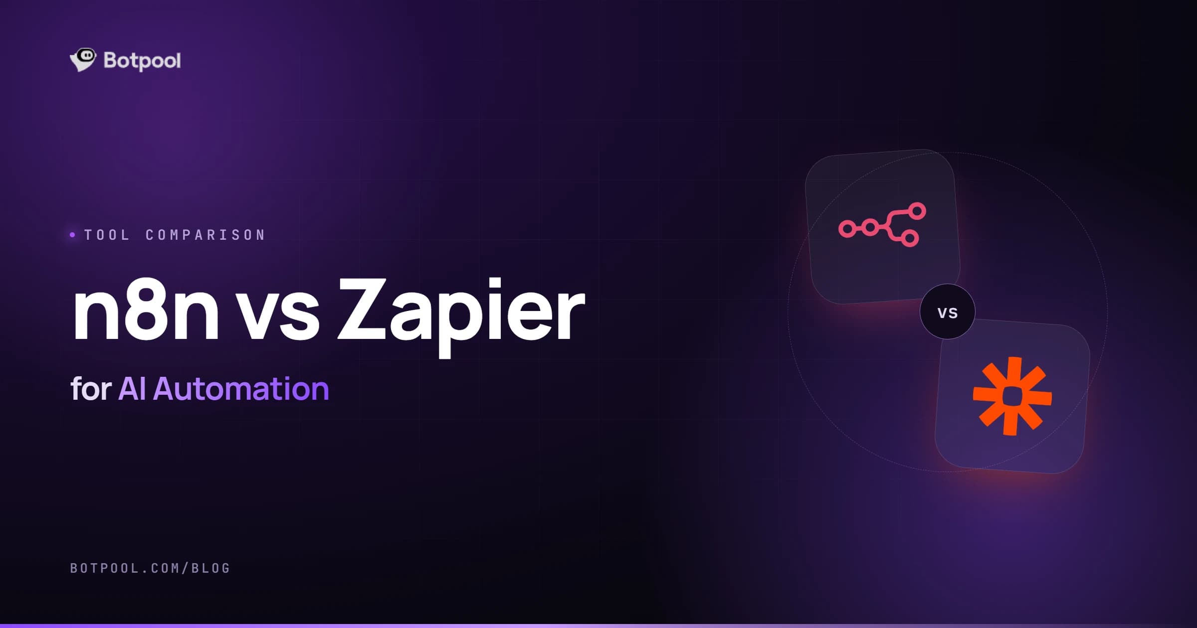 n8n vs Zapier comparison for AI automation workflows