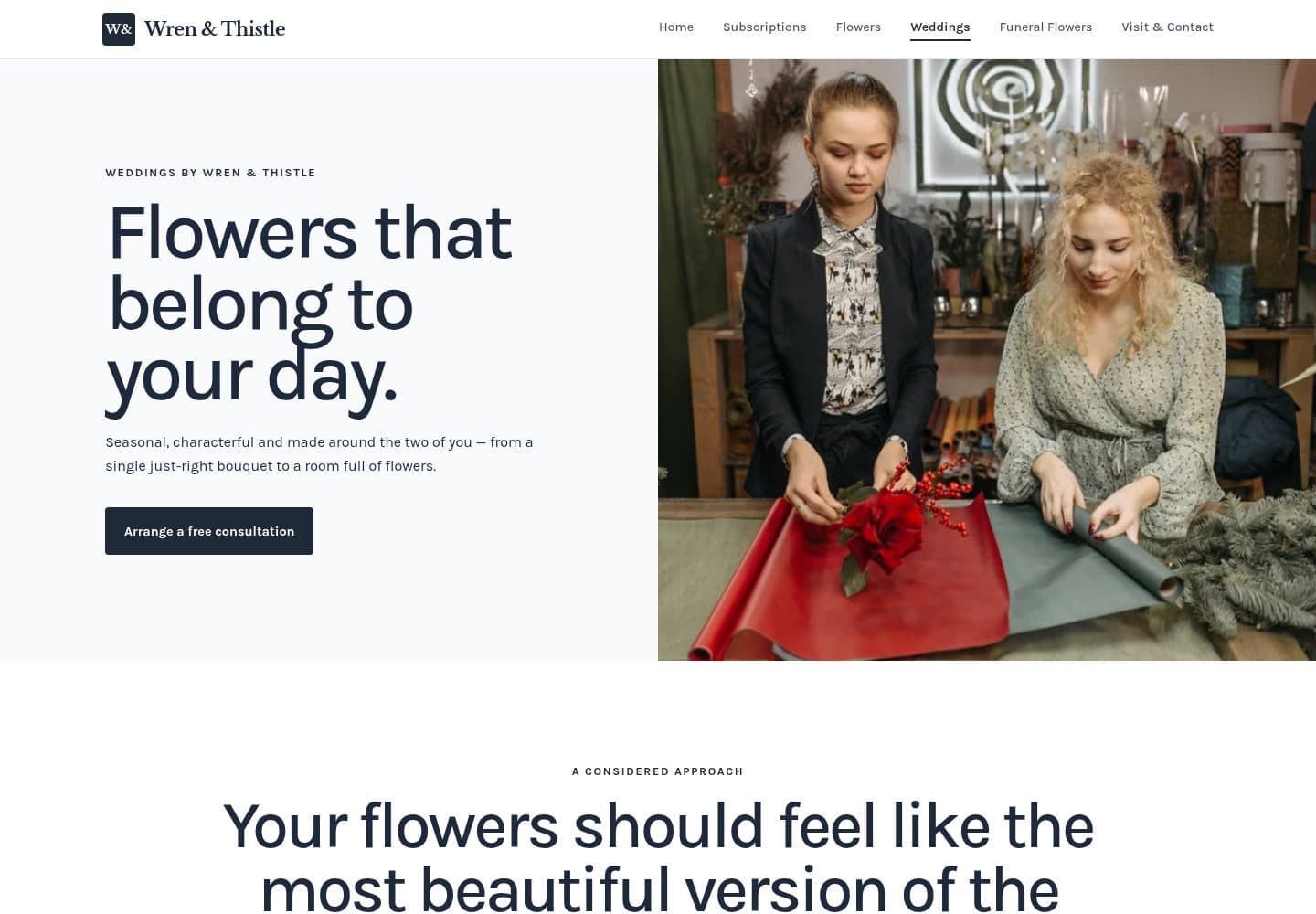 Wren & Thistle, a real website generated with BotPool Create (Editorial ink)