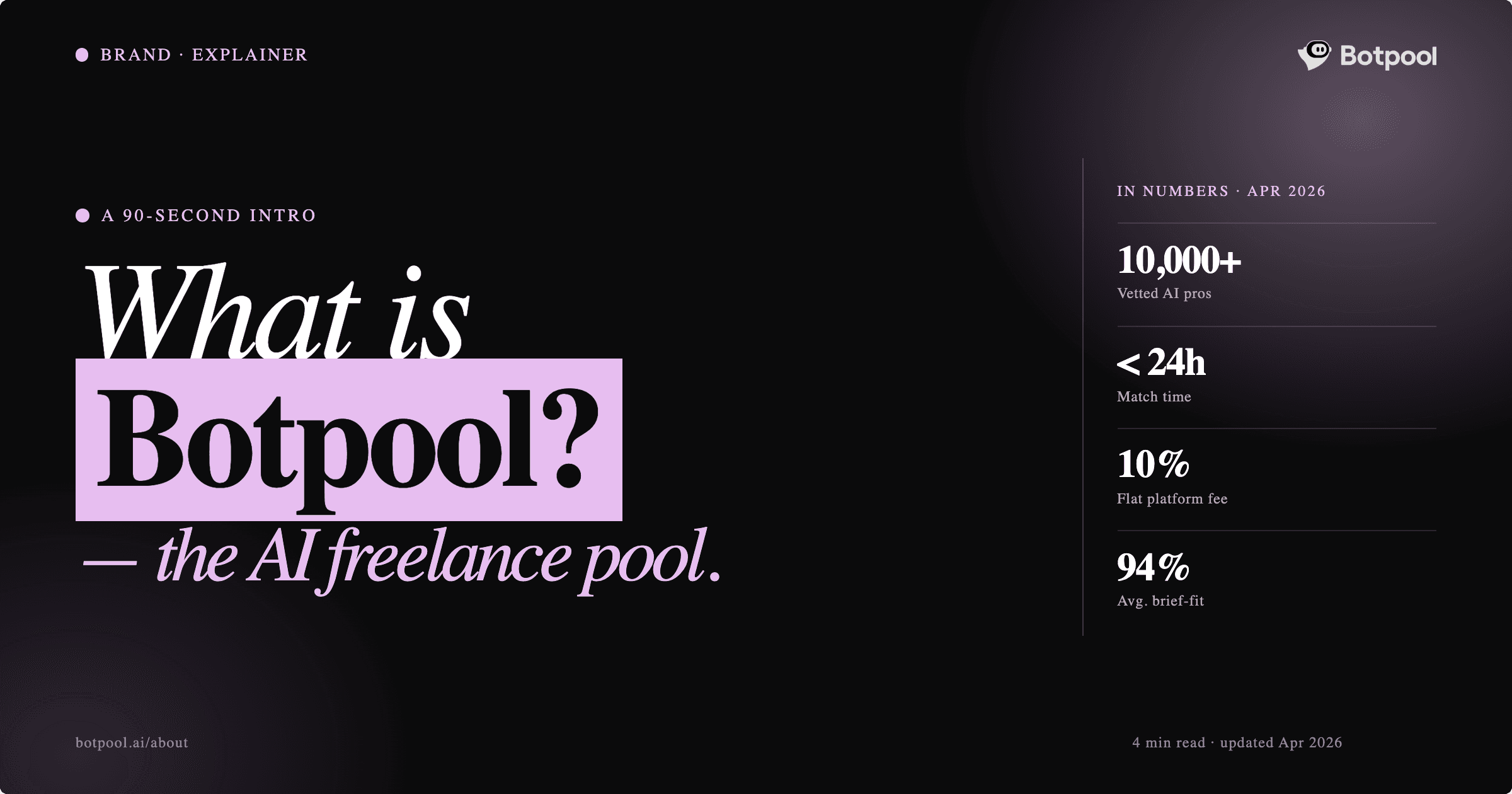 what-is-botpool-ai