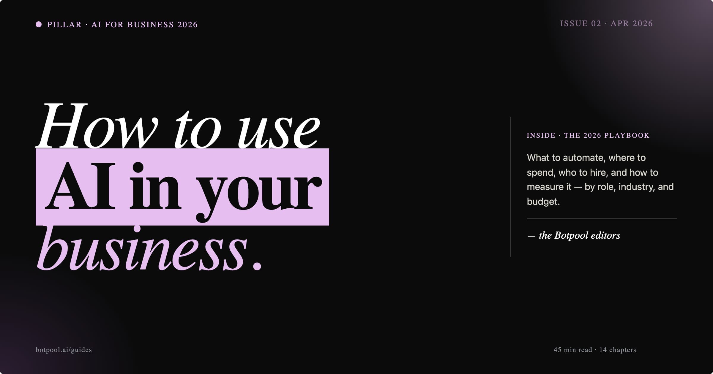 How to Use AI in Your Business in 2026: A Practical Guide for Every Industry