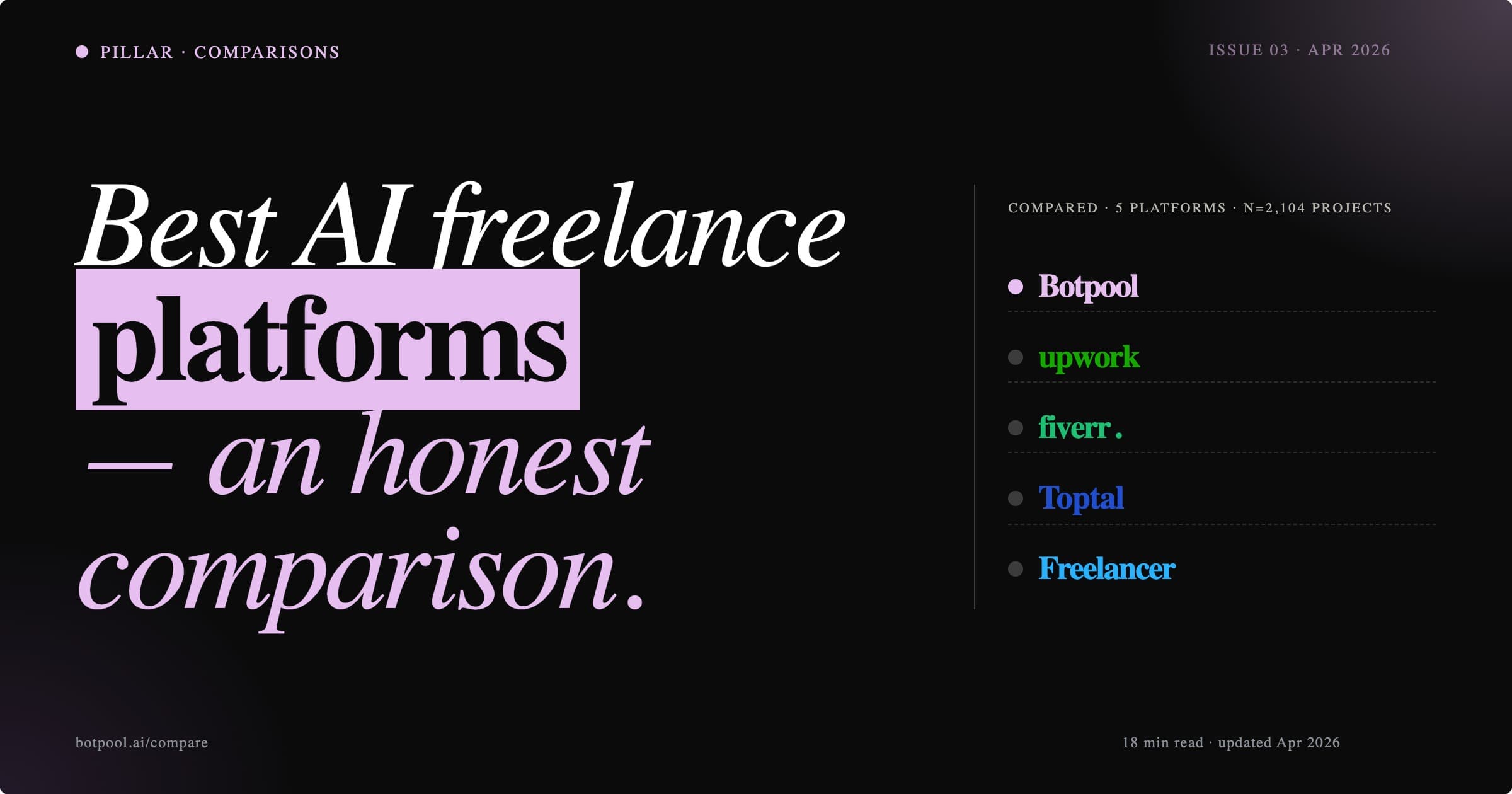 best-ai-freelance-platforms