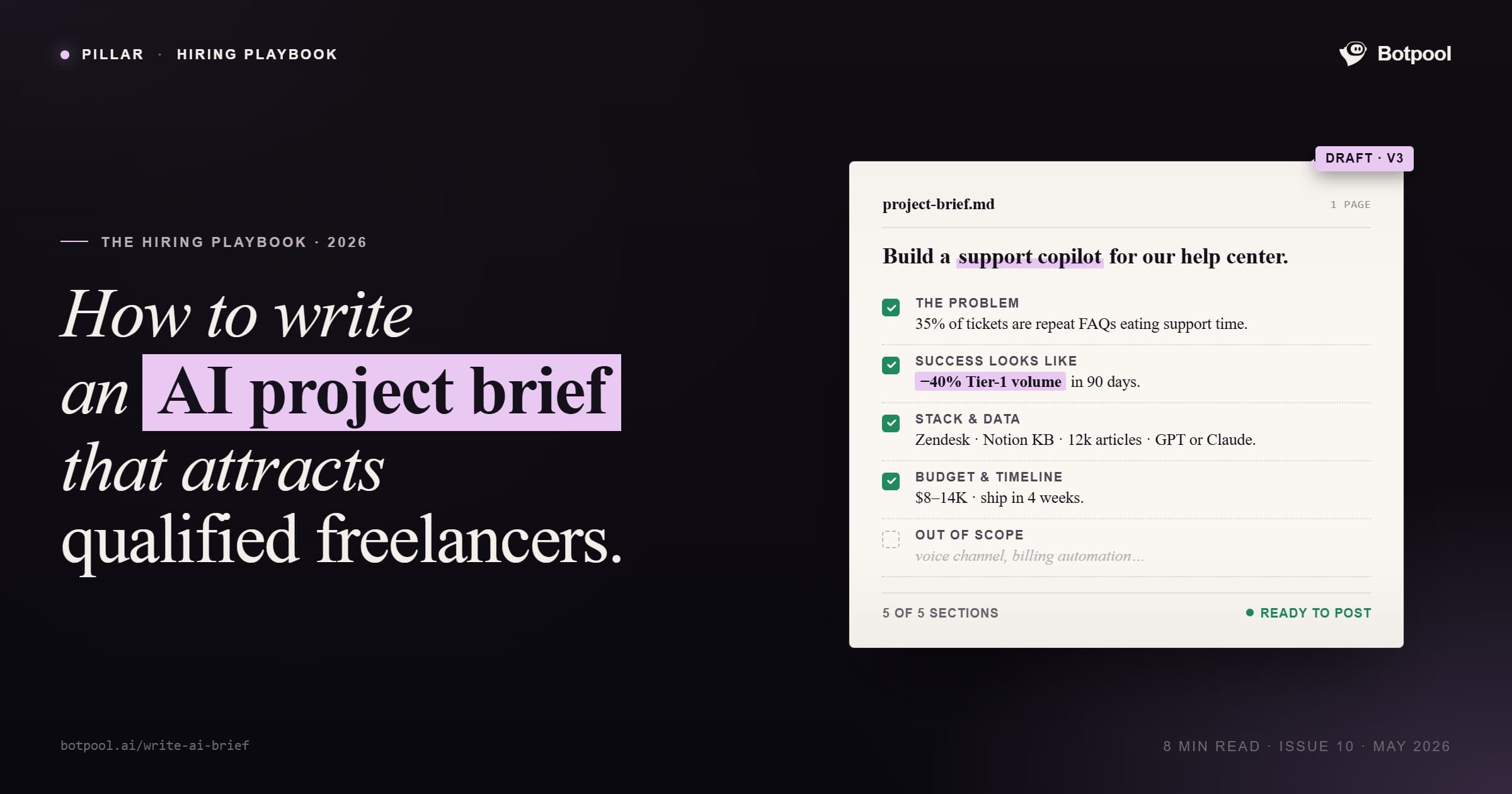 How to Write an AI Project Brief That Attracts Qualified Freelancers