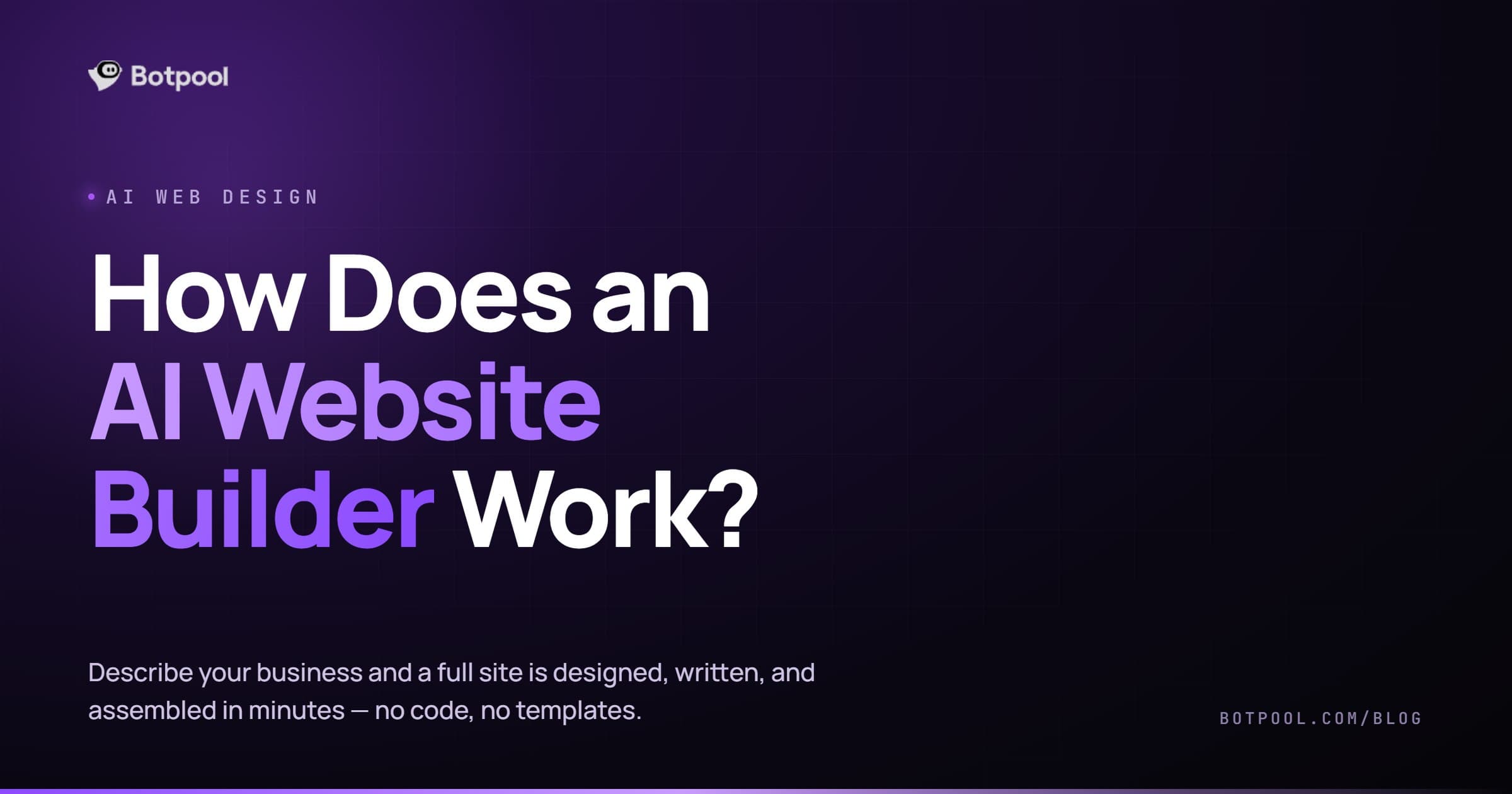 how-does-an-ai-website-builder-work
