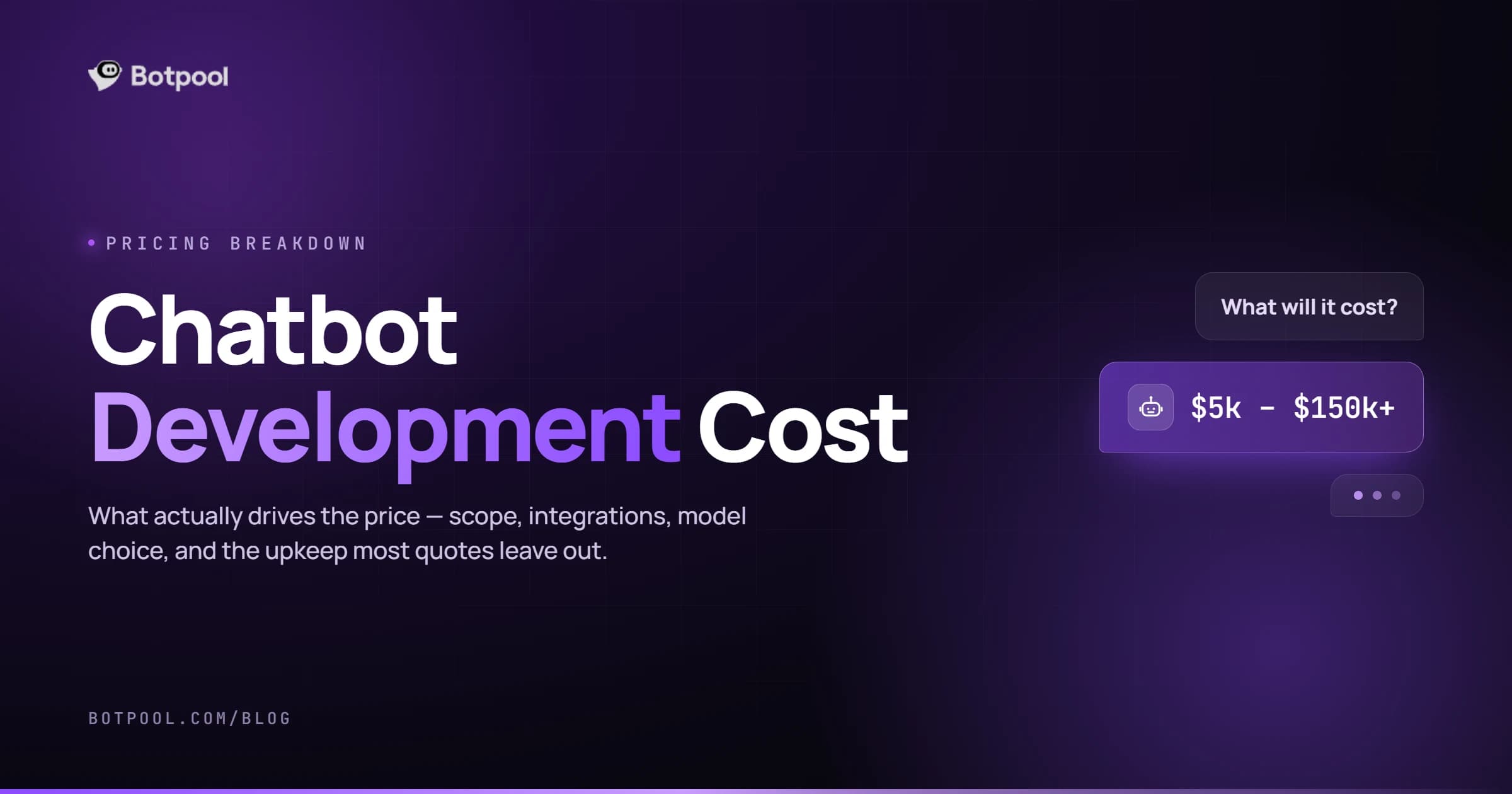 chatbot-development-cost